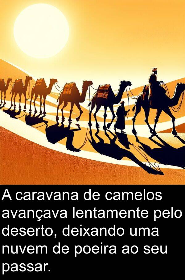 lentamente: A caravana de camelos avançava lentamente pelo deserto, deixando uma nuvem de poeira ao seu passar.