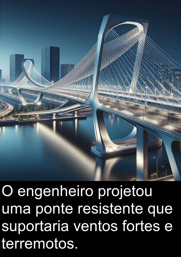 resistente: O engenheiro projetou uma ponte resistente que suportaria ventos fortes e terremotos.