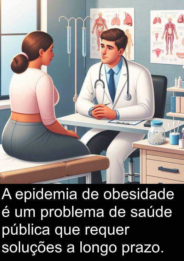 saúde: A epidemia de obesidade é um problema de saúde pública que requer soluções a longo prazo.