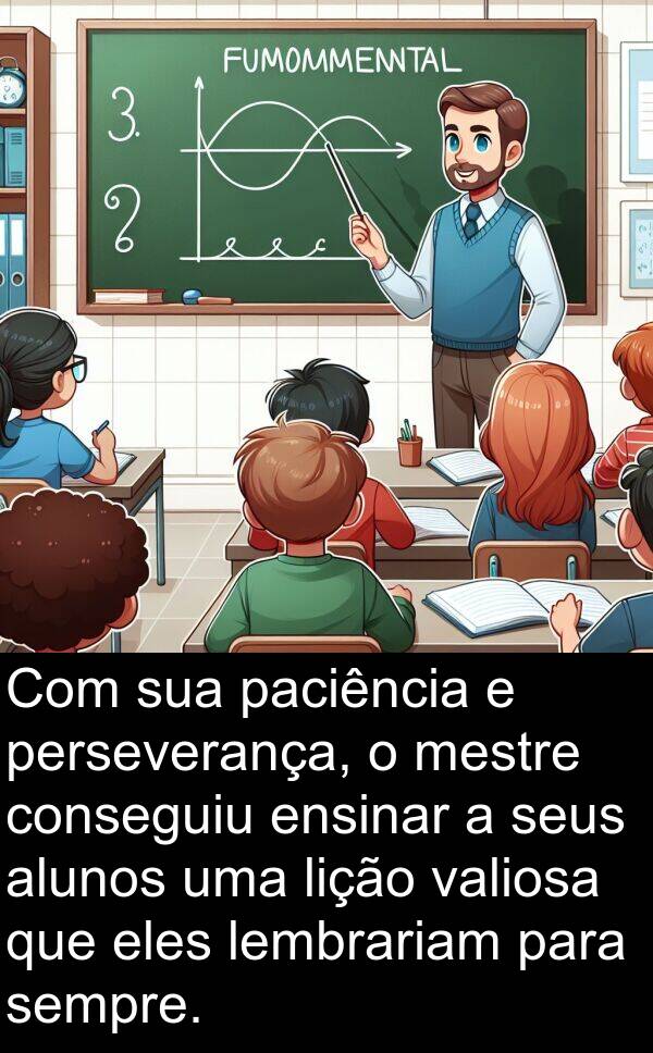 lição: Com sua paciência e perseverança, o mestre conseguiu ensinar a seus alunos uma lição valiosa que eles lembrariam para sempre.