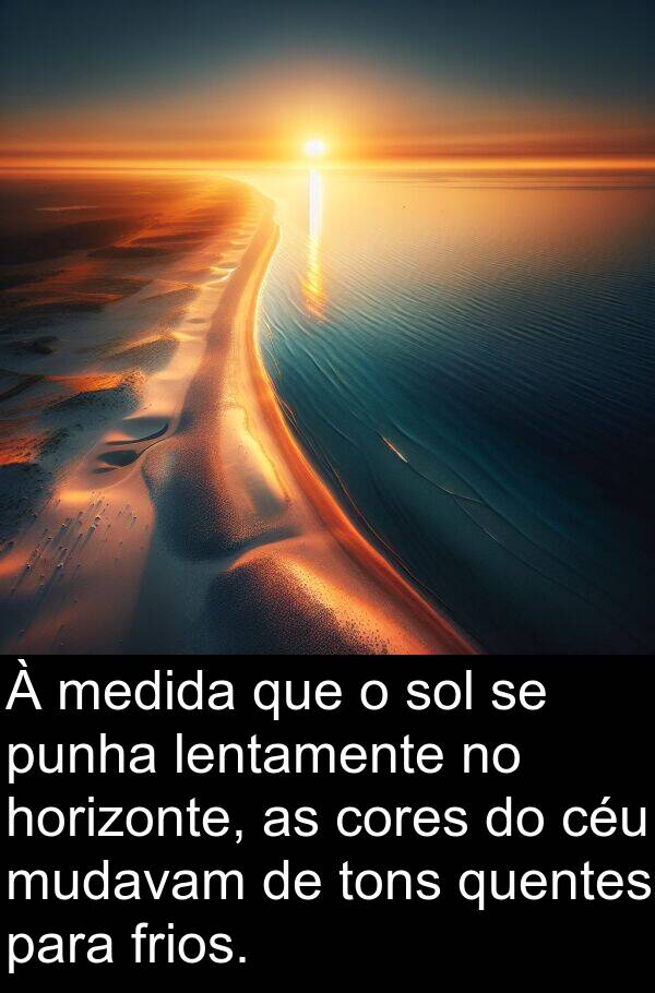 lentamente: À medida que o sol se punha lentamente no horizonte, as cores do céu mudavam de tons quentes para frios.