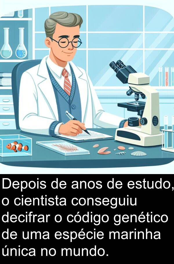 marinha: Depois de anos de estudo, o cientista conseguiu decifrar o código genético de uma espécie marinha única no mundo.