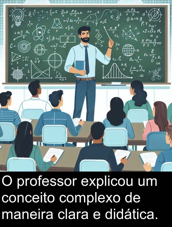 maneira: O professor explicou um conceito complexo de maneira clara e didática.