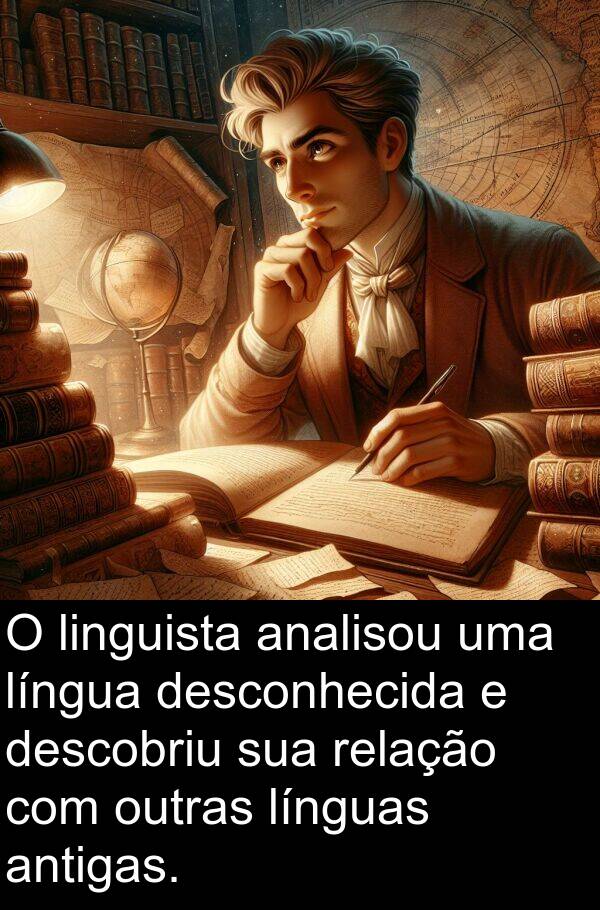 linguista: O linguista analisou uma língua desconhecida e descobriu sua relação com outras línguas antigas.