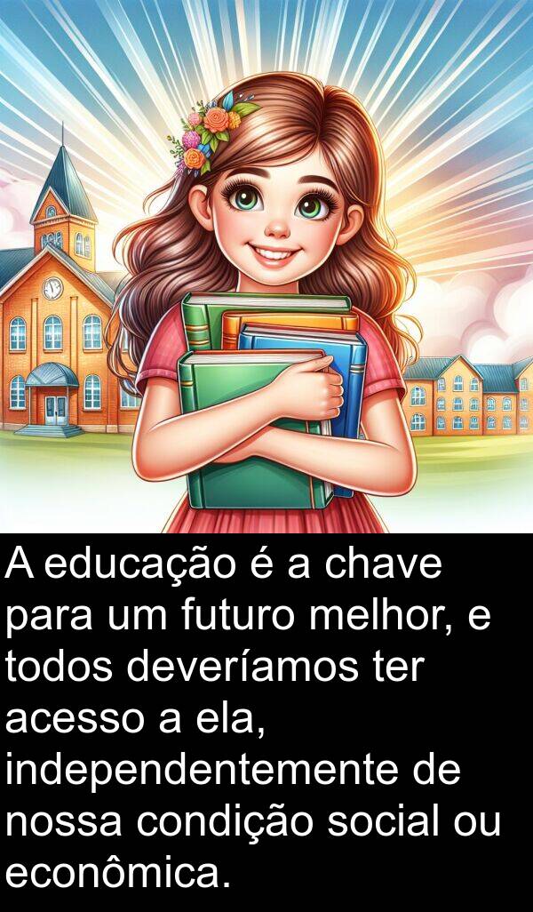 ter: A educação é a chave para um futuro melhor, e todos deveríamos ter acesso a ela, independentemente de nossa condição social ou econômica.