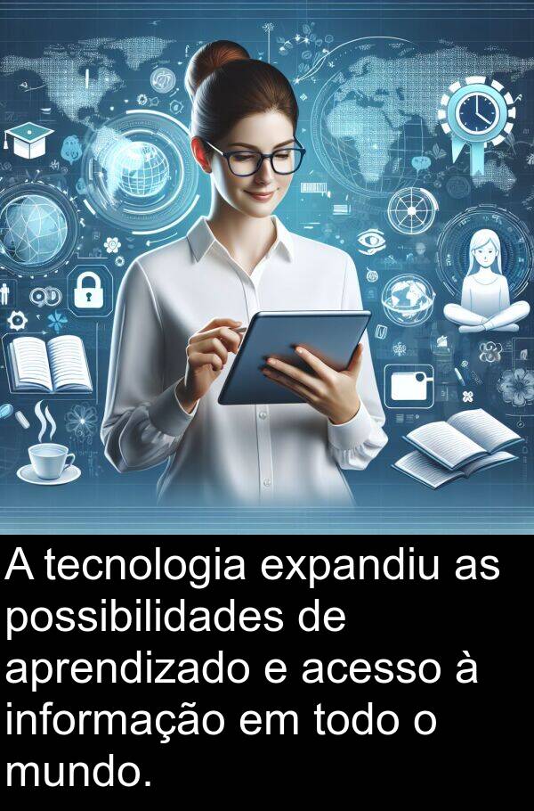 tecnologia: A tecnologia expandiu as possibilidades de aprendizado e acesso à informação em todo o mundo.