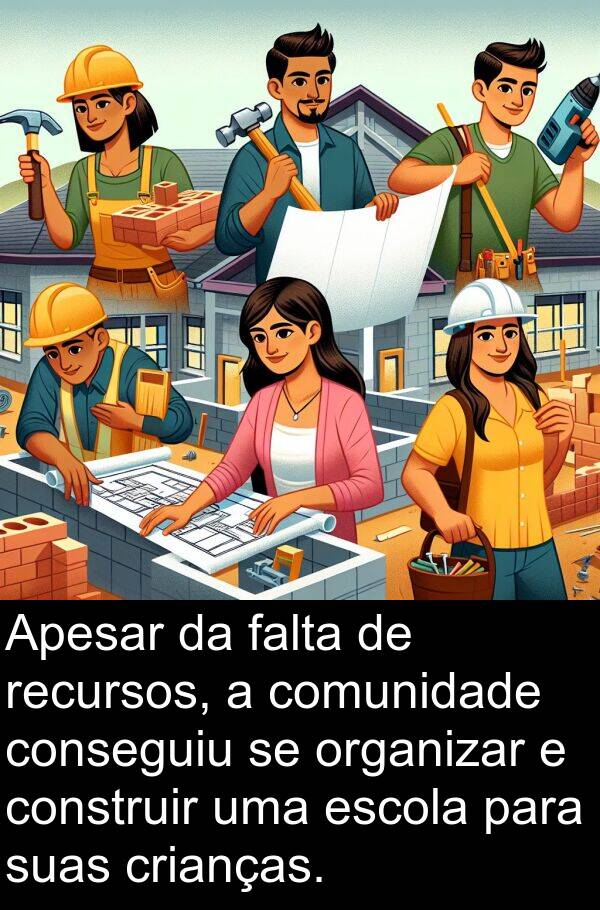 recursos: Apesar da falta de recursos, a comunidade conseguiu se organizar e construir uma escola para suas crianças.