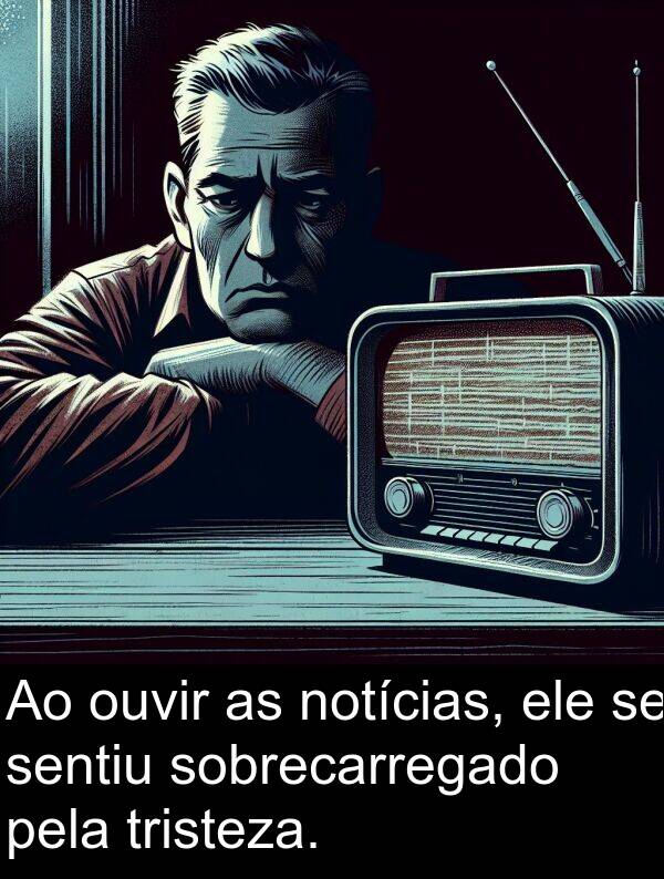 notícias: Ao ouvir as notícias, ele se sentiu sobrecarregado pela tristeza.