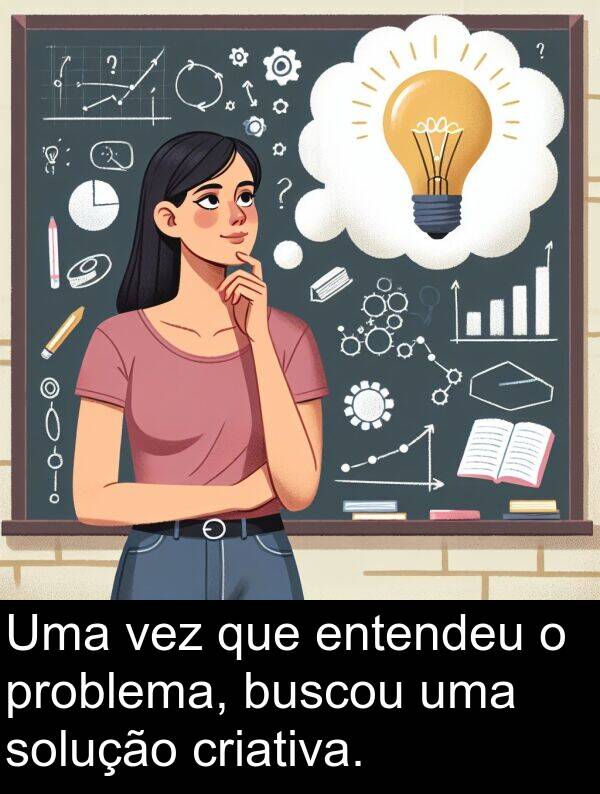 vez: Uma vez que entendeu o problema, buscou uma solução criativa.