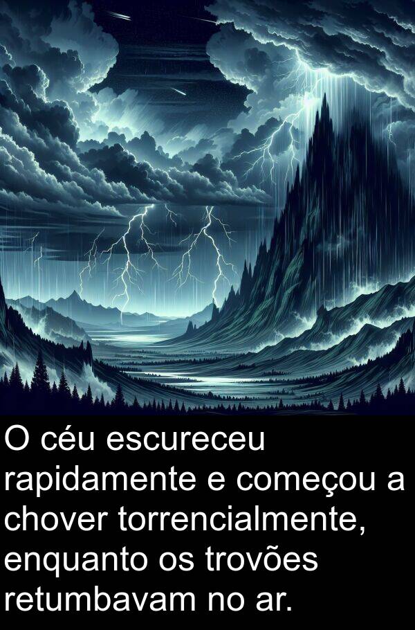 começou: O céu escureceu rapidamente e começou a chover torrencialmente, enquanto os trovões retumbavam no ar.