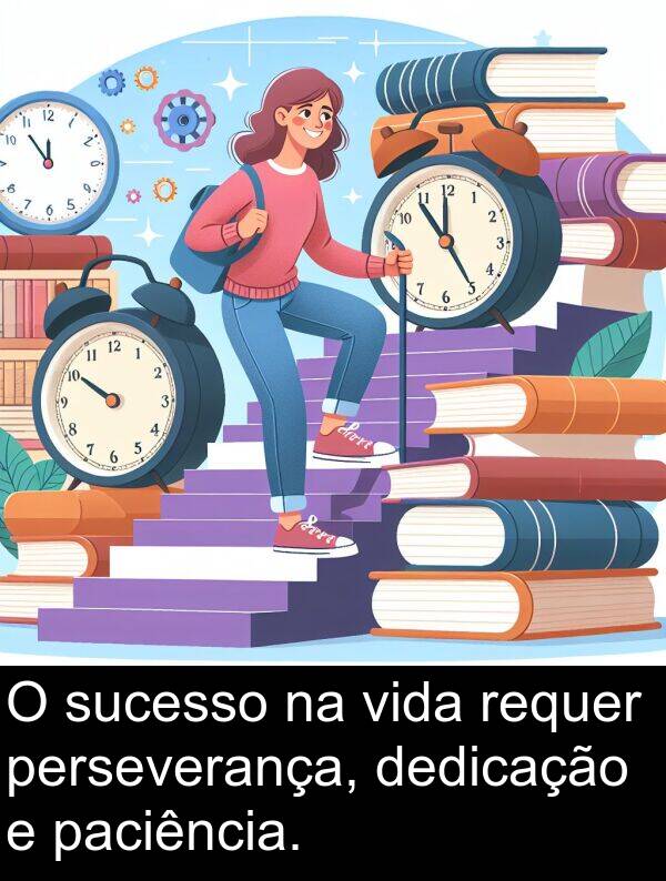 dedicação: O sucesso na vida requer perseverança, dedicação e paciência.