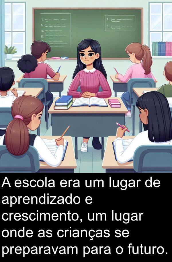 onde: A escola era um lugar de aprendizado e crescimento, um lugar onde as crianças se preparavam para o futuro.