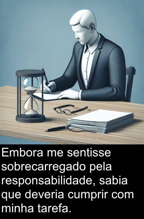 sabia: Embora me sentisse sobrecarregado pela responsabilidade, sabia que deveria cumprir com minha tarefa.