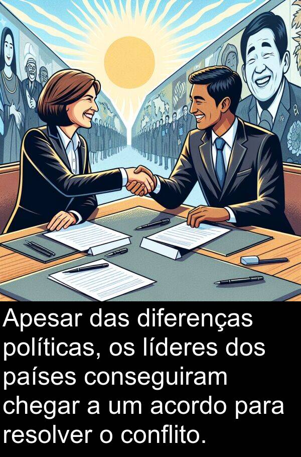 líderes: Apesar das diferenças políticas, os líderes dos países conseguiram chegar a um acordo para resolver o conflito.