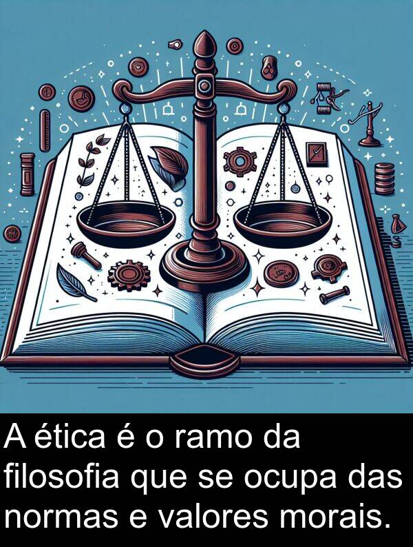 das: A ética é o ramo da filosofia que se ocupa das normas e valores morais.