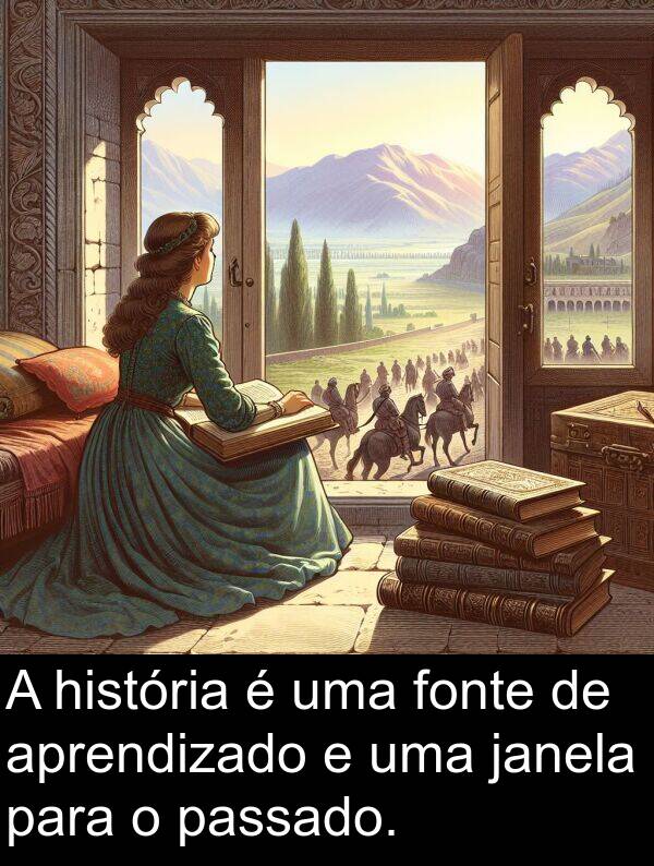 passado: A história é uma fonte de aprendizado e uma janela para o passado.