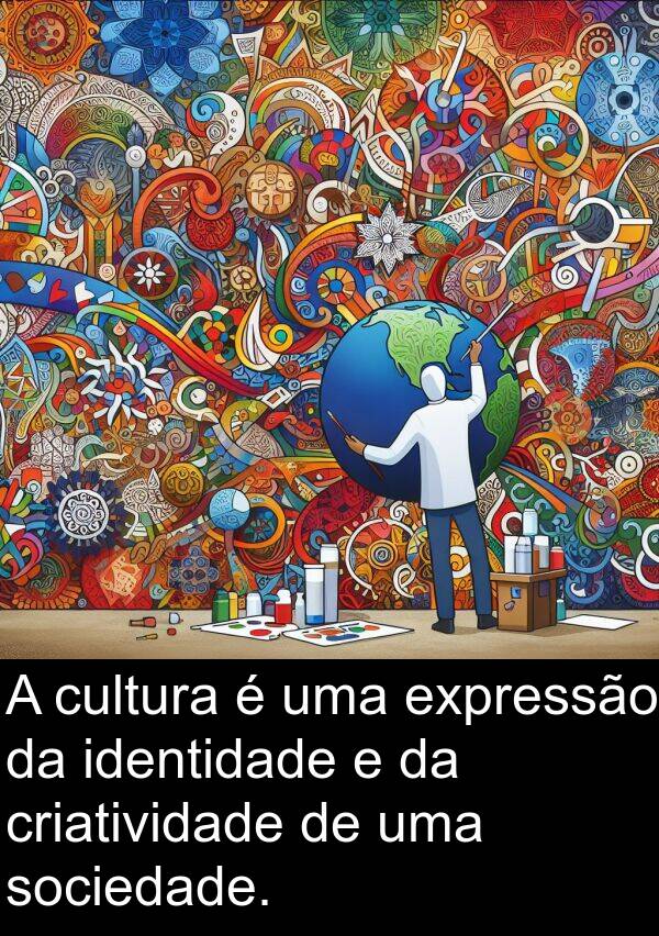 identidade: A cultura é uma expressão da identidade e da criatividade de uma sociedade.