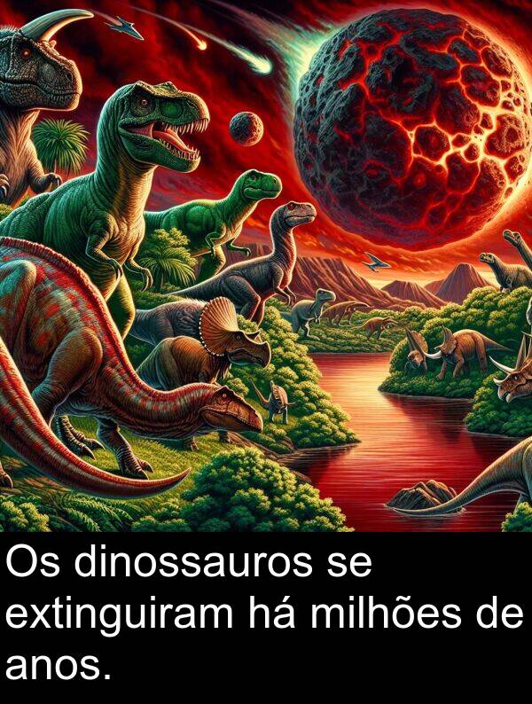 milhões: Os dinossauros se extinguiram há milhões de anos.