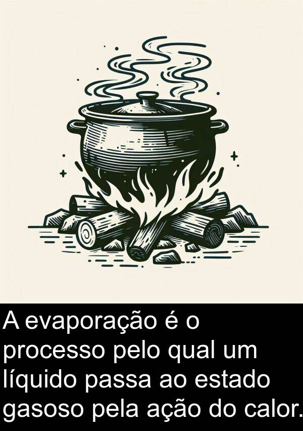 gasoso: A evaporação é o processo pelo qual um líquido passa ao estado gasoso pela ação do calor.