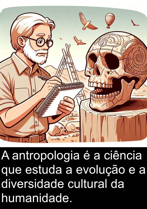 humanidade: A antropologia é a ciência que estuda a evolução e a diversidade cultural da humanidade.