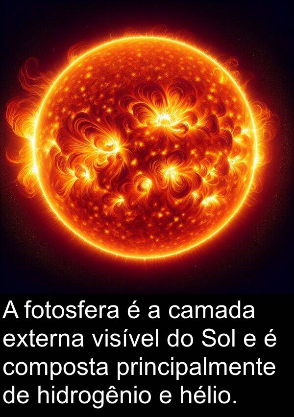 hélio: A fotosfera é a camada externa visível do Sol e é composta principalmente de hidrogênio e hélio.