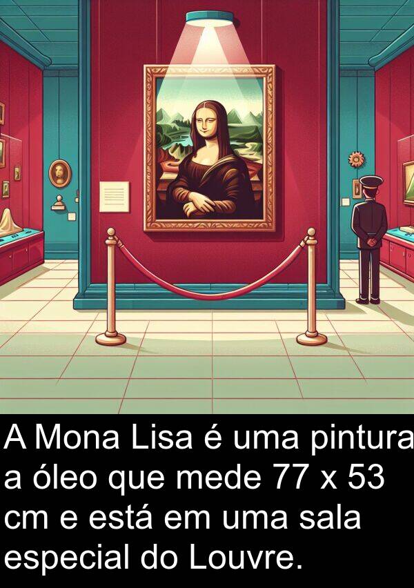 sala: A Mona Lisa é uma pintura a óleo que mede 77 x 53 cm e está em uma sala especial do Louvre.