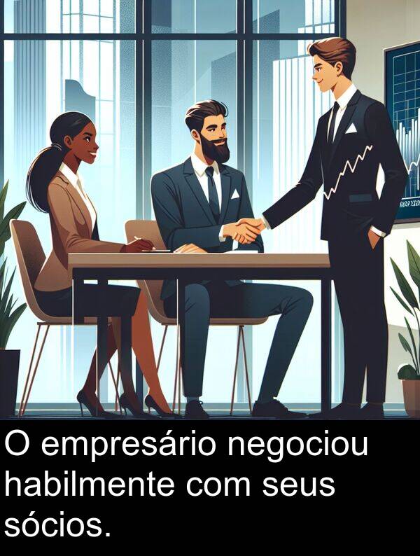 habilmente: O empresário negociou habilmente com seus sócios.