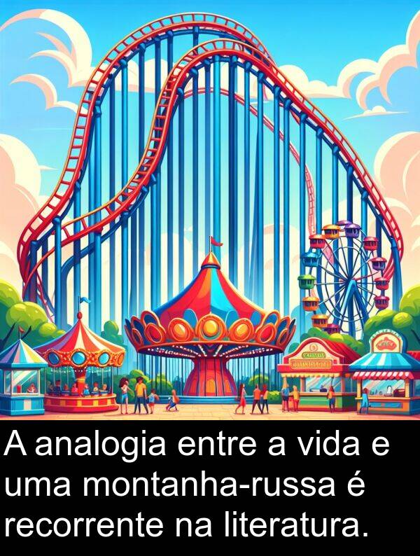 recorrente: A analogia entre a vida e uma montanha-russa é recorrente na literatura.