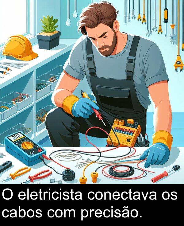 cabos: O eletricista conectava os cabos com precisão.