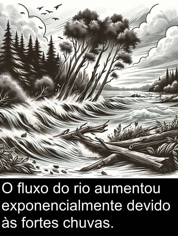 fortes: O fluxo do rio aumentou exponencialmente devido às fortes chuvas.