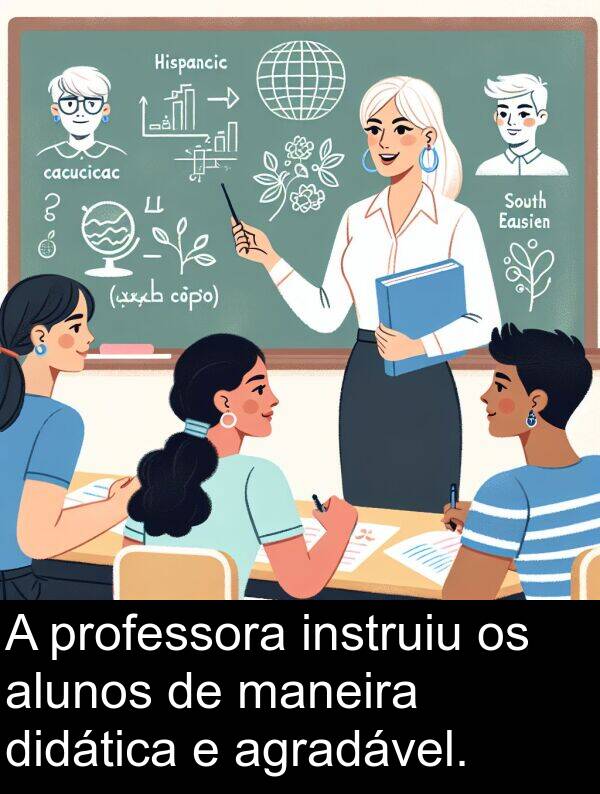 maneira: A professora instruiu os alunos de maneira didática e agradável.