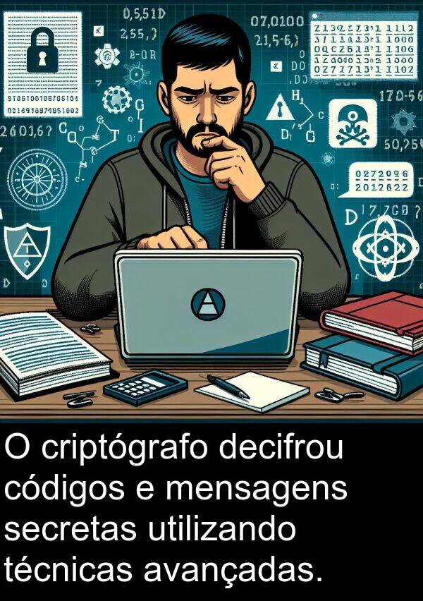 técnicas: O criptógrafo decifrou códigos e mensagens secretas utilizando técnicas avançadas.