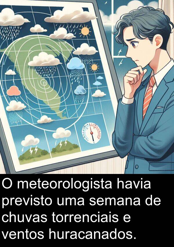 semana: O meteorologista havia previsto uma semana de chuvas torrenciais e ventos huracanados.