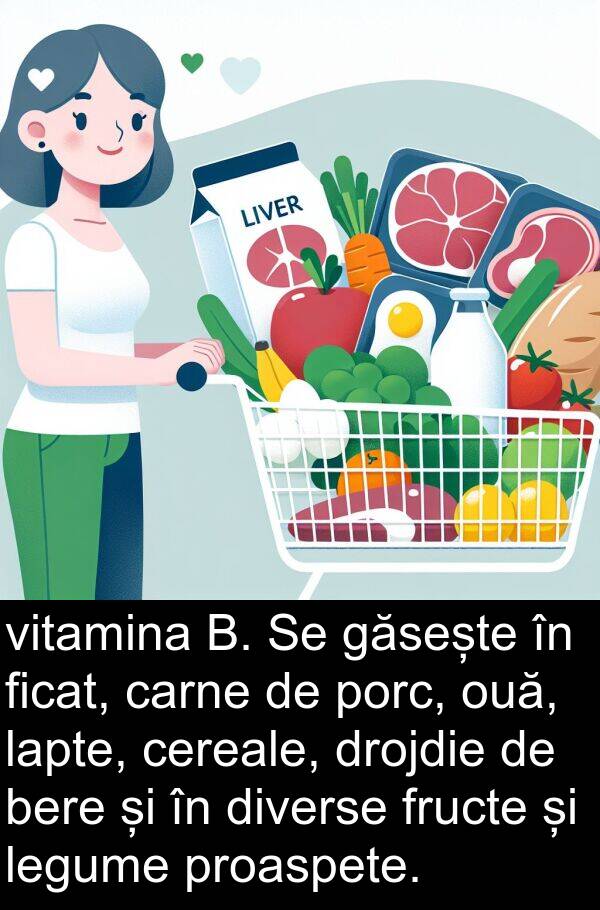 lapte: vitamina B. Se găsește în ficat, carne de porc, ouă, lapte, cereale, drojdie de bere și în diverse fructe și legume proaspete.