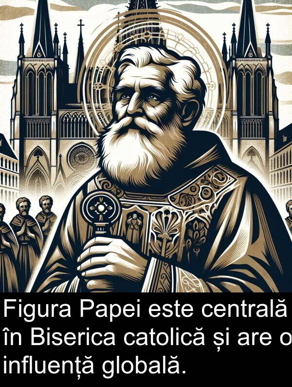 influență: Figura Papei este centrală în Biserica catolică și are o influență globală.