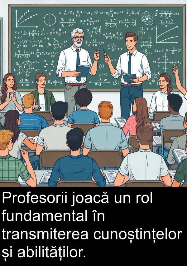 abilităților: Profesorii joacă un rol fundamental în transmiterea cunoștințelor și abilităților.