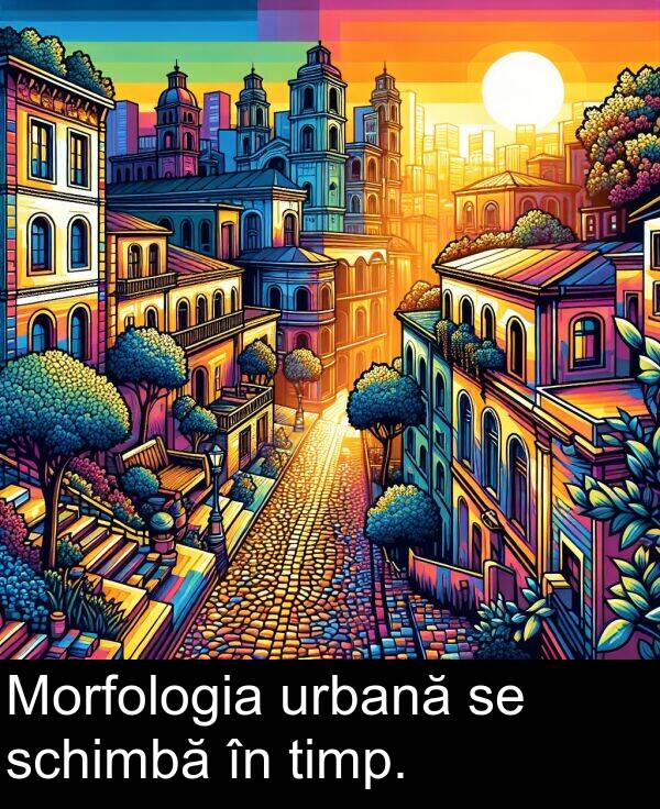 schimbă: Morfologia urbană se schimbă în timp.