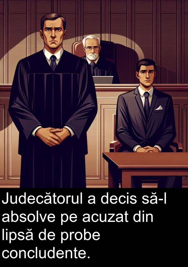 decis: Judecătorul a decis să-l absolve pe acuzat din lipsă de probe concludente.