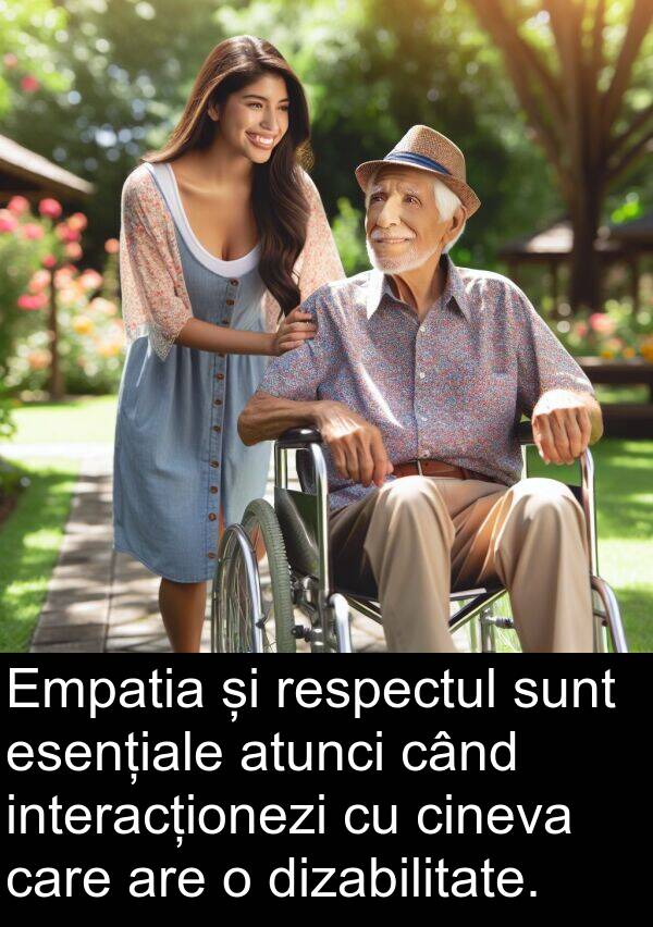 interacționezi: Empatia și respectul sunt esențiale atunci când interacționezi cu cineva care are o dizabilitate.