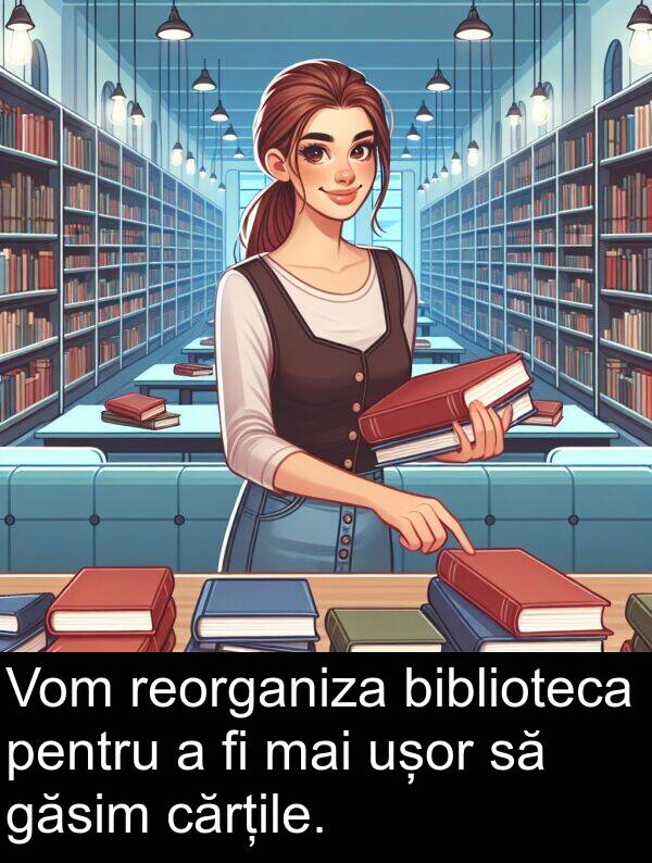 reorganiza: Vom reorganiza biblioteca pentru a fi mai ușor să găsim cărțile.