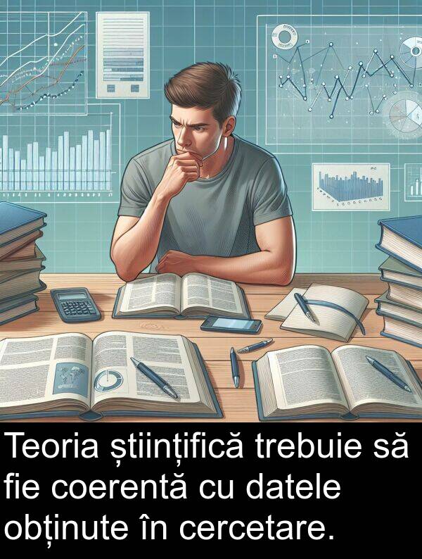 datele: Teoria științifică trebuie să fie coerentă cu datele obținute în cercetare.