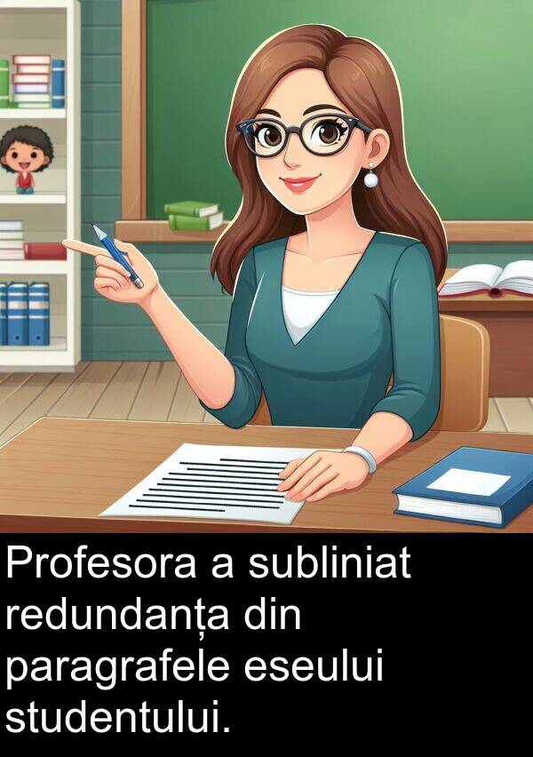 paragrafele: Profesora a subliniat redundanța din paragrafele eseului studentului.