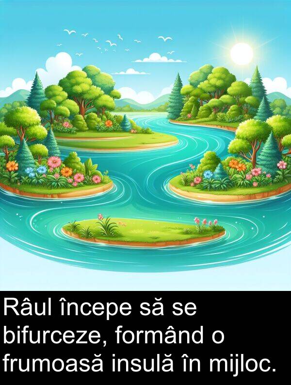 insulă: Râul începe să se bifurceze, formând o frumoasă insulă în mijloc.