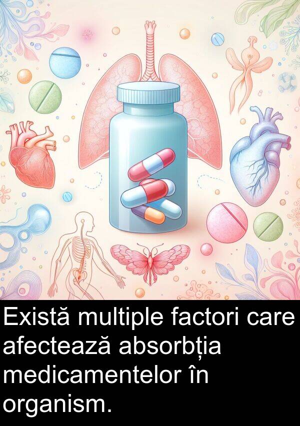 absorbția: Există multiple factori care afectează absorbția medicamentelor în organism.