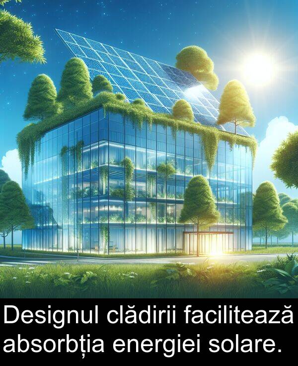 facilitează: Designul clădirii facilitează absorbția energiei solare.