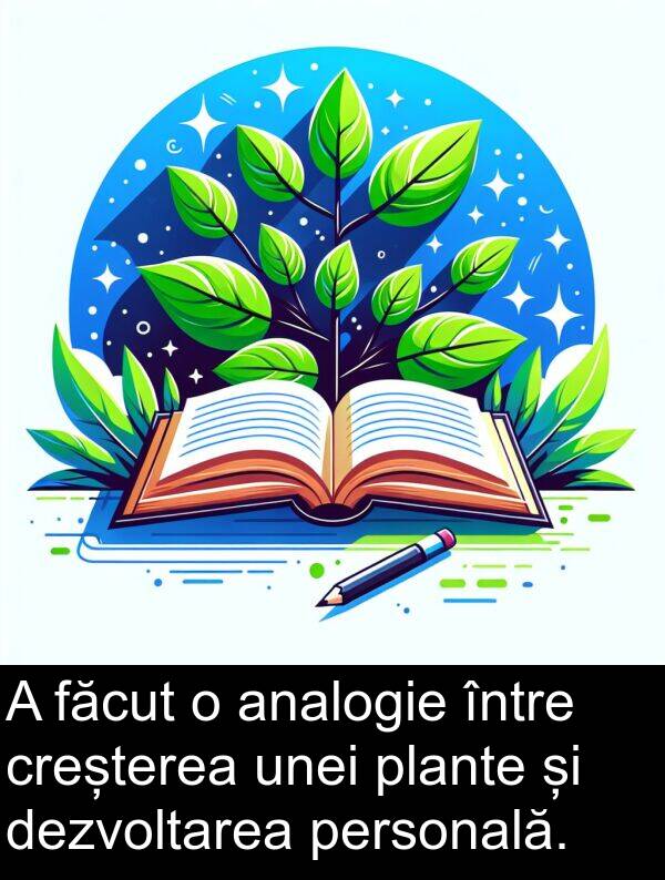 făcut: A făcut o analogie între creșterea unei plante și dezvoltarea personală.