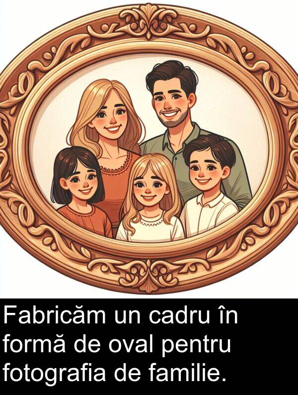 cadru: Fabricăm un cadru în formă de oval pentru fotografia de familie.