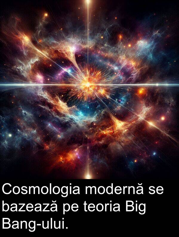 modernă: Cosmologia modernă se bazează pe teoria Big Bang-ului.