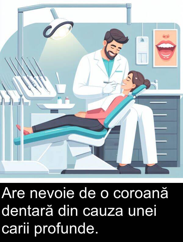 unei: Are nevoie de o coroană dentară din cauza unei carii profunde.