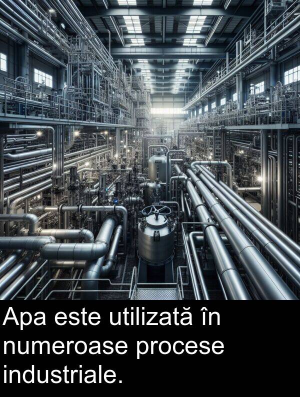 industriale: Apa este utilizată în numeroase procese industriale.